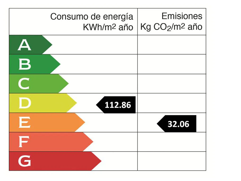 Charming Villa with sea views and rental license-19