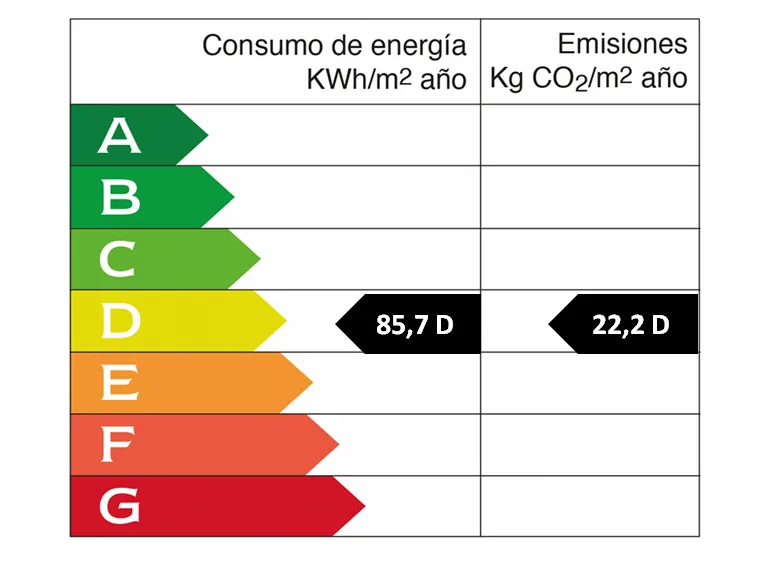 Lloguer de primavera: Propietat idíl·lica amb piscina a prop de Santanyí-17