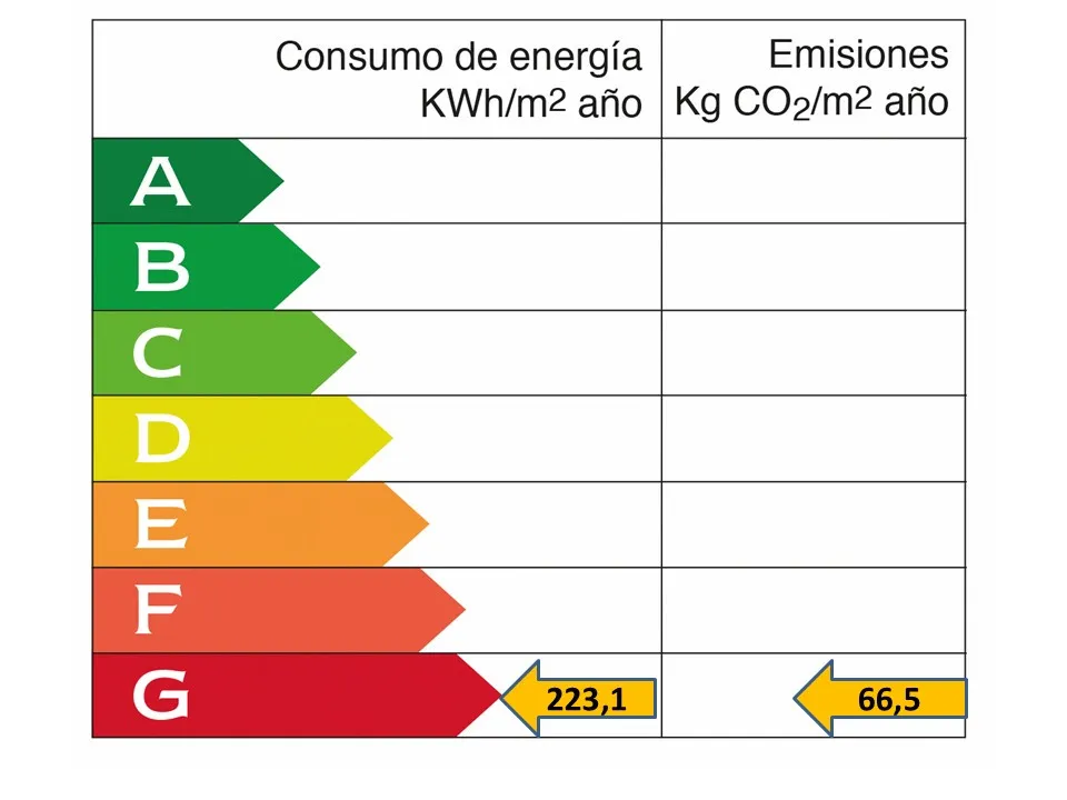 Najlepiej wyremontowany designerski penthouse w Santa Catalina-13