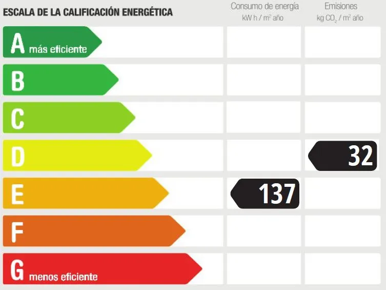 Unique mediterranean estate with ETV License-17