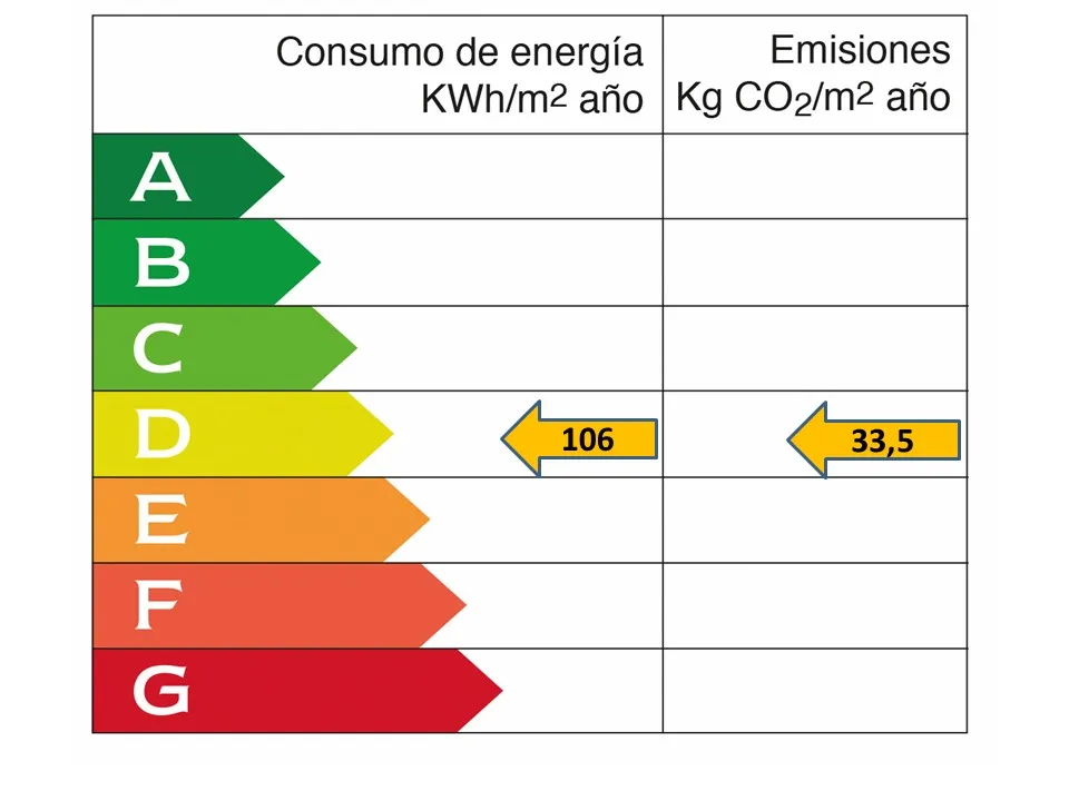 Casa con vistas impresionantes de primera linea-27