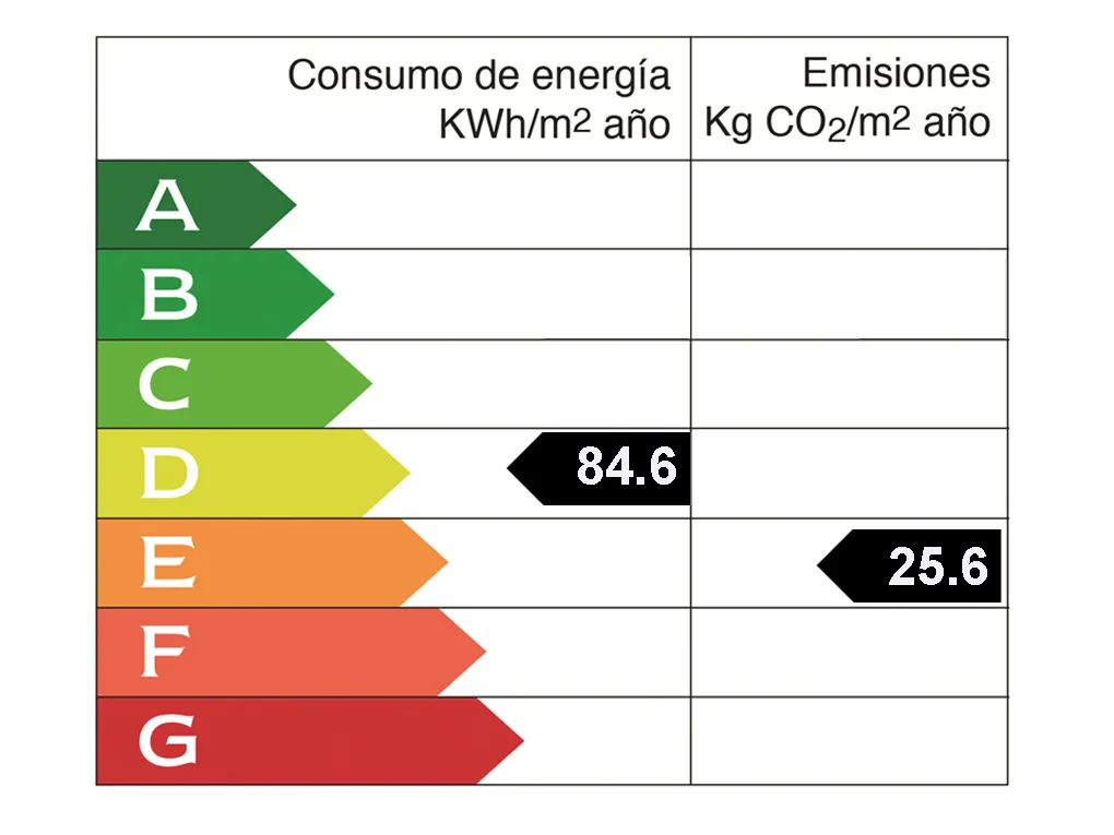Penthouse with Sea Views in Sa Vinya-20